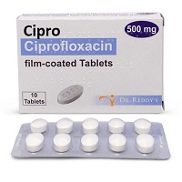 Cipro Generic